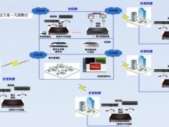 供应机房建设IT软硬件解决方案 - 其他整机、服务器 - 整机、服务器 - 数码、电脑 - 供应 - 切它网(QieTa.com)
